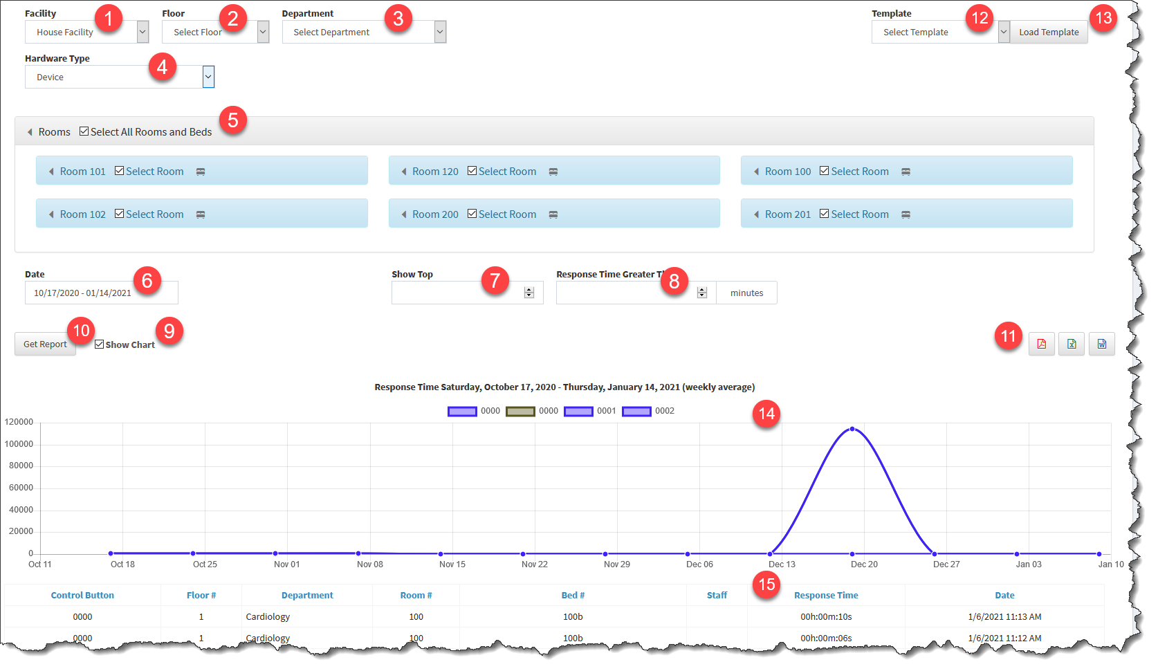 analytics_response