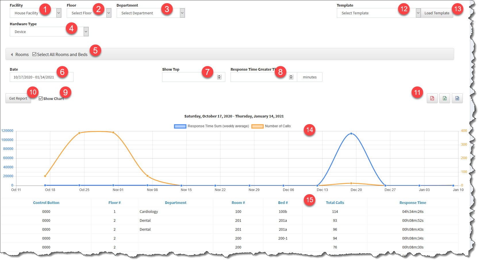 analytics_response_summary