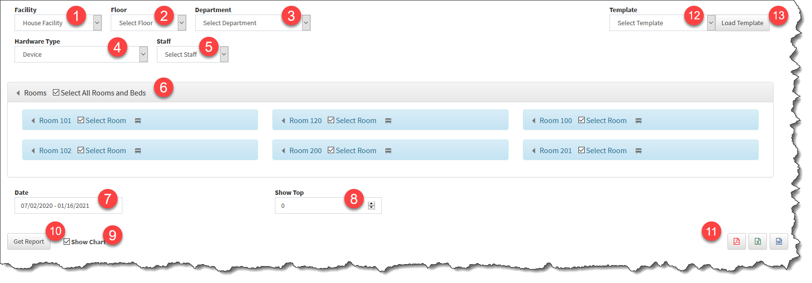 staff_analytics_activity