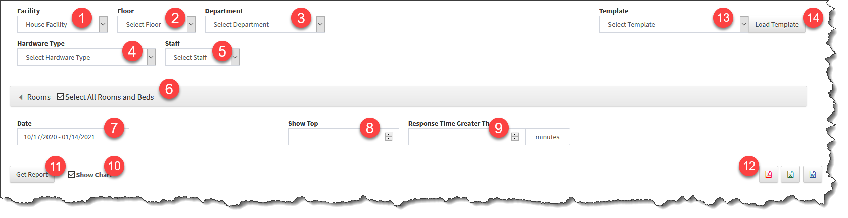 staff_analytics_response_summary