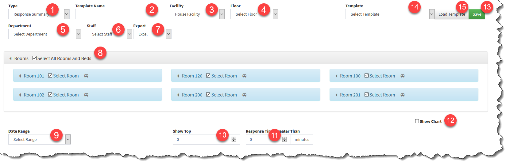 staff_analytics_template